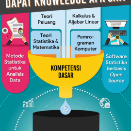 Knowledge