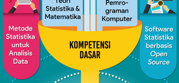 Knowledge