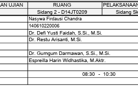 Sidang Skripsi a.n Nasywa FC