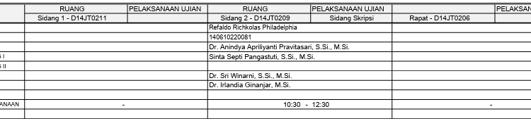 Sidang Skripsi a.n Refaldo RP