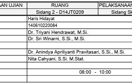Sidang Skripsi a.n Haris Hidayat
