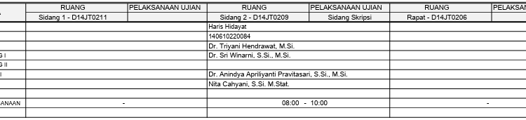 Sidang Skripsi a.n Haris Hidayat