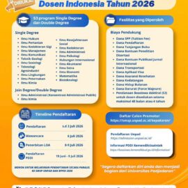 Beasiswa Studi Lanjut S3