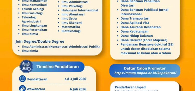 Beasiswa Studi Lanjut S3