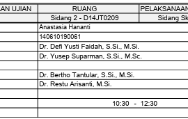 Sidang Skripsi a.n Anastasia Hananti