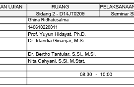 Seminar Skripsi a.n Ghina R