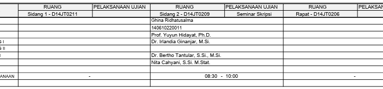 Seminar Skripsi a.n Ghina R