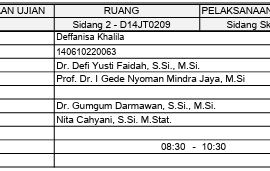 Sidang Skripsi a.n Deffanisa Khalila