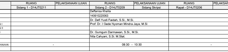 Sidang Skripsi a.n Deffanisa Khalila